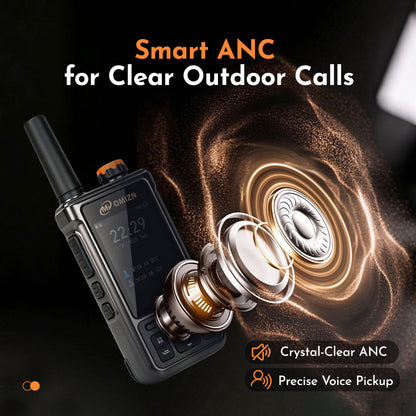 OMIZN A6 Walkie-Talkie 4G LTE de Largo Alcance con Tarjeta SIM Incluida – 1 Unidad