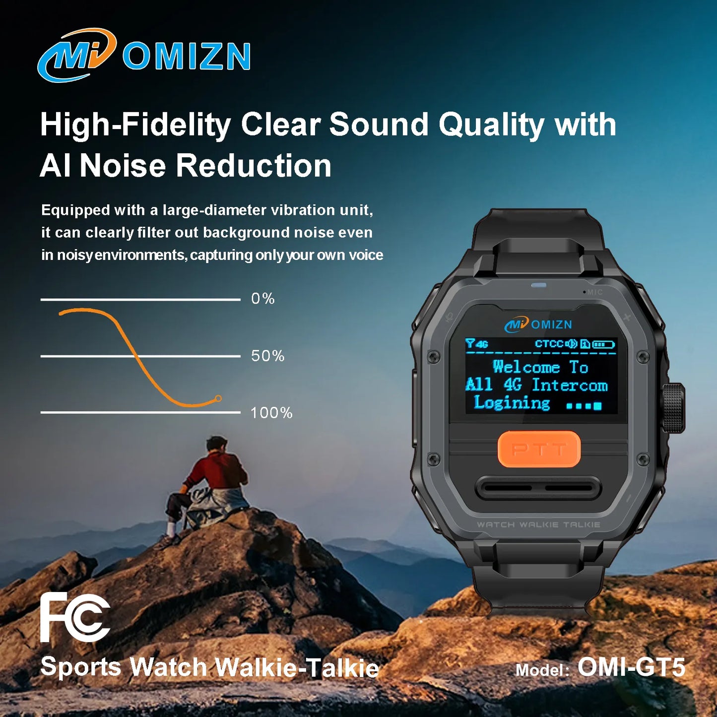 OMIZN Watch Walkie Talkie 4G Unlimited Range PoC Radios VOX Hands-Free IP65 AES256 Noise Reduction