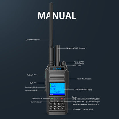 OMIZN X4 Public network+analog dual-mode intercom National distance communicable,IP67 waterproof and impact resistant,Sound loud and clear